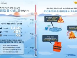 남양주소방서, 해빙기 수난사고 대비 신속구조 강화 기사 이미지