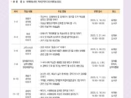 남양주시, 퇴계원도서관서 남양주 정약용+[플러스]공유학교 프로그램 운영 시작 기사 이미지