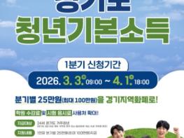 남양주시, 2026년 1분기 청년기본소득 신청 접수 기사 이미지