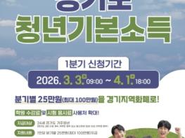 가평군, “경기도 청년기본소득 신청하세요” 기사 이미지