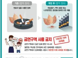 남양주시, 24일부터 액상형 전자담배 금연구역 단속…과태료 부과 기사 이미지