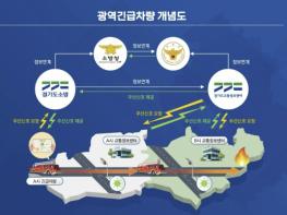 포천시, '광역 긴급차량 우선신호 구축 사업' 추진…골든타임 확보 나선다 기사 이미지